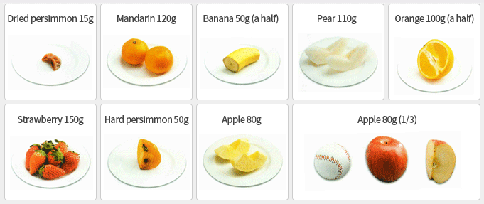 Dried persimmon 15g / Mandarin 120g / Banana 50g (a half) / Pear 110g / Orange 100g (a half) / Strawberry 150g / Hard persimmon 50g / Apple 80g / Apple 80g (1/3)