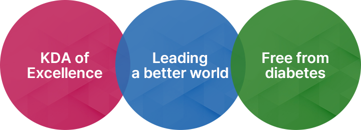 KDA of Excellence / Leading a better word / Free from diabetes